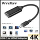 Adaptateur USB type-c vers HDMI 4K 60Hz Thunderbolt 3 vers HDMI pour MacBook Pro Air iPad Pro