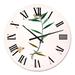 Designart 'Vintage Botanicals XIX' Farmhouse wall clock