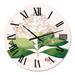 Designart 'Vintage London Plants III' Farmhouse wall clock