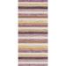 White 60 x 36 x 0.375 in Area Rug - CompanyC Jazzy Handmade Wool Red/Pink/Purple Rug Wool | 60 H x 36 W x 0.375 D in | Wayfair 19629-RED-3X5