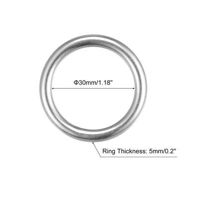 316 Stainless Steel O Rings, Welded Round O-Ring