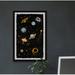 Zoomie Kids Dark Outer Space - Picture Frame Graphic Art Paper in Black/Blue/Brown | 30 H x 20 W x 1.5 D in | Wayfair