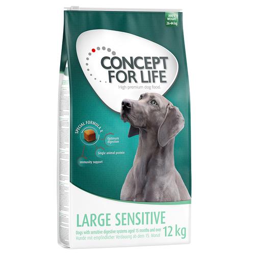2x12kg Large Sensitive Concept for Life Hundefutter trocken