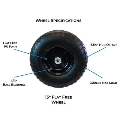 RealWork 2PK 13" Flat Free Replacement Wheel for Garden Equipment