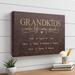 Trinx Grandkids Make Life More Grand Leather Wall Art Print w/ 5 Custom Names Printed | Canvas Streached Over Wood Frame | 12 H x 18 W in | Wayfair