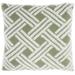 "Mina Victory Faux Fur Jaquared Basketweave Sage Throw Pillows 20"" X 20"" - Nourison 798019084240"