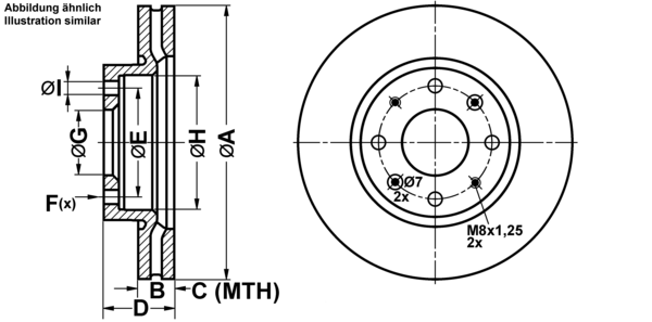Card image cap