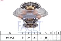 Card image cap