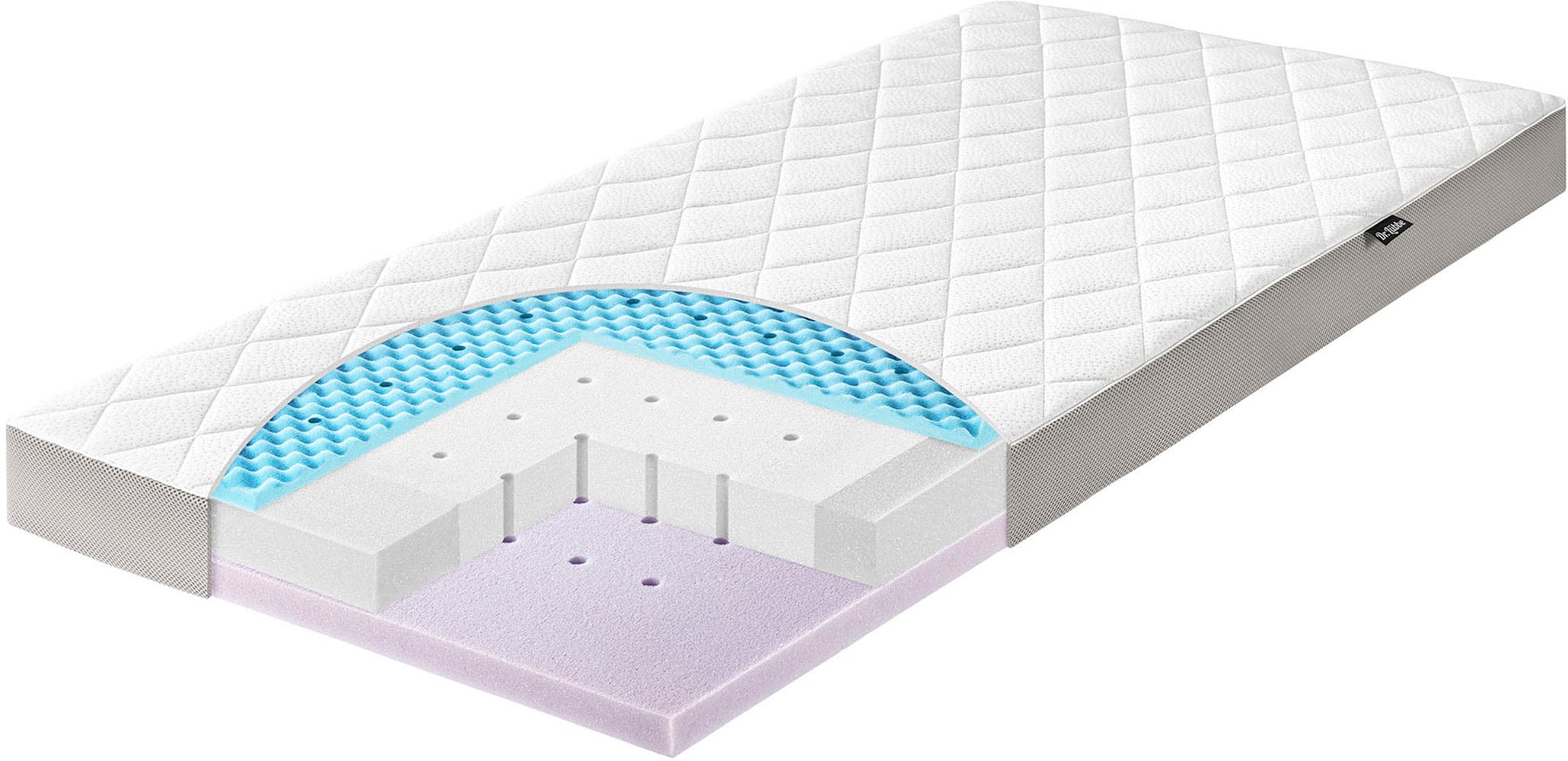 Babymatratze JULIUS ZÖLLNER "Dr. Lübbe Air Premium, Matratze 60x120, 70x140 cm", Kinder, Gr. 1 (0 kg - 65 kg), 10cm, Polyester Bezug, Material oben: Polyester,Baumwolle,Nylon Material unten: Baumwolle,Polyester,Nylon, B/L: 60cm x 120cm, 1 Stk.,...