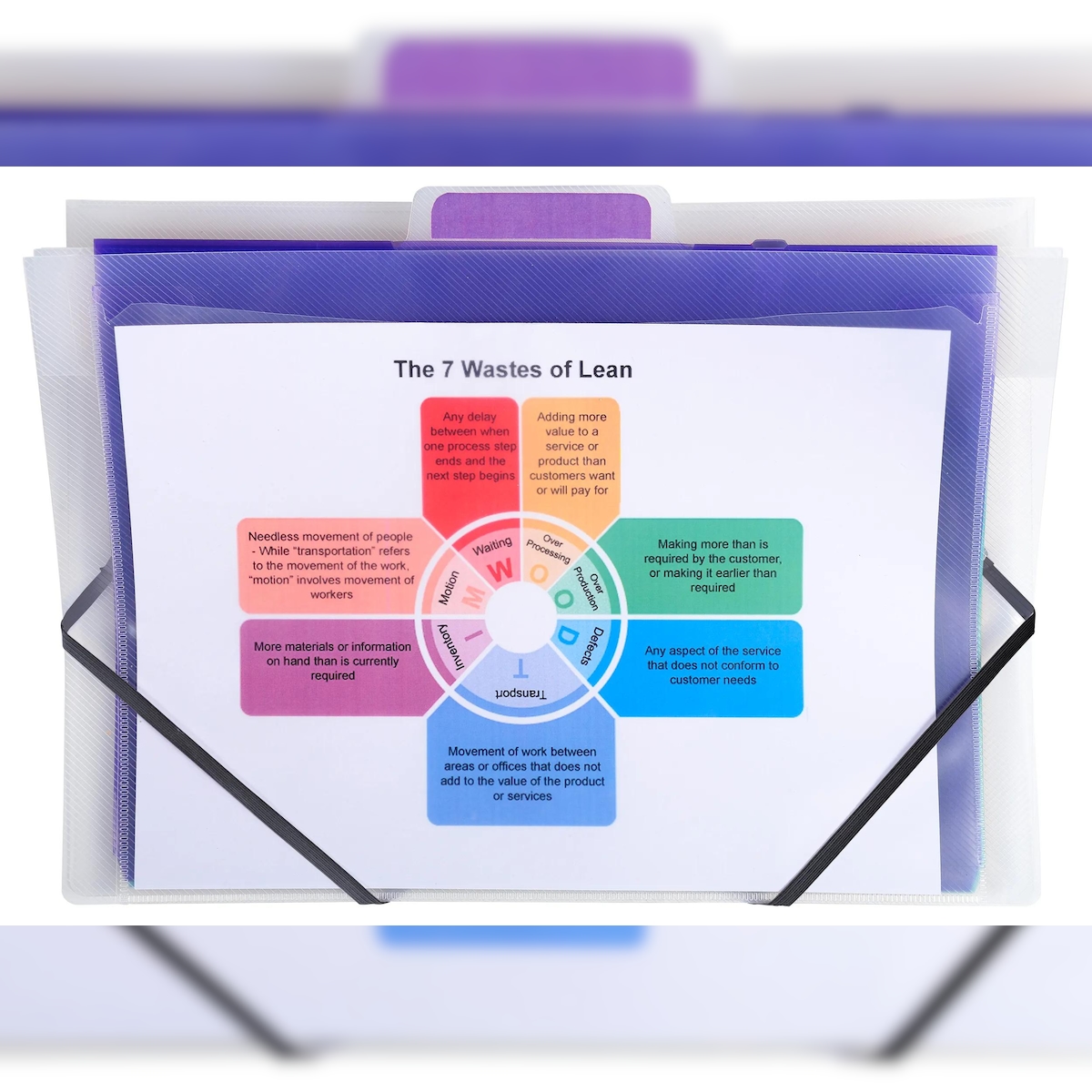 Exacompta 55898E 4x Fächermappe zum Aufhängen Crystal mit 6 Fächern DIN A4 - Kristall Image