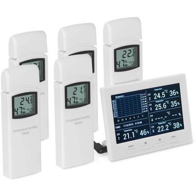 Raumklimastation Wetter Datenlogger Klimadatenlogger 8 Kanäle Raumklima