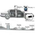 Amplificateur de signal automobile pour voiture amplificateur de téléphone portable support de