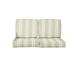Birch Lane™ Fenna Indoor/Outdoor Seat/Back Loveseat Cushion Set Acrylic in Pink/Green/Gray | 5 H x 58 W x 27 D in | Wayfair