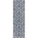 Blue/Ivory 2' x 6' Area Rug - George Oliver Runner Geometric Power Loomed Area Rug in 72.0 x 24.0 x 0.5 in blue/navy/white | Wayfair