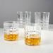 Viski Highland D.O.F. Glasses, Set Of 4, Lead-Free Crystal, Classic Lowball Cocktail Barware, 10 Oz Crystal | 3.75 H x 3.25 W in | Wayfair 10627