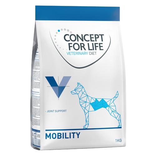 4kg Mobility Concept for Life Veterinary Diet Hundefutter trocken