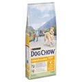 2x14kg PURINA Dog Chow Complet/Classic, poulet - Croquettes pour chien