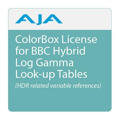 AJA BBC HLG LUTs License for ColorBox (Perpetual) ...