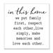 Stupell Industries In This Home Touching Family Quote Casual Design Wall Plaque Art By Lettered & Lined in Brown/White | Wayfair an-866_wd_12x12