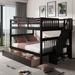 Esparquy Full Over Full Standard Bunk Bed by Harriet Bee | 63.1 H x 58.07 W x 94.2 D in | Wayfair 8E7D73A2542143D692101EFF74C74094