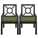 Kathy Ireland® Homes And Gardens Madison Ave. Set Of 2 Outdoor Dining Armchairs w/ Cushions 35.75 H x 21.0 W x 23.75 D in black | 20" H | Wayfair
