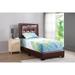 Panello Twin Panel Beds