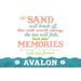 Avalon New Jersey Beach Memories Last Forever (16x24 Giclee Gallery Art Print Vivid Textured Wall Decor)