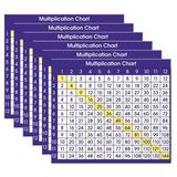 North Star Teacher Resources Multiplication Chart Adhesive Desk Plate 36 Per Pack 6 Packs