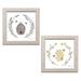 August Grove Happy to Bee Home II and Happy to Bee Home III 2 Piece Graphic Art Print Set