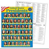 United States Presidents Learning Chart 17 x 22 | Bundle of 10 Each