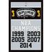 Posterazzi TIARP13721 San Antonio Spurs - Champions 14 Poster Print - 22 x 34 in.