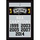 San Antonio Spurs - Champions 14 Laminated & Framed Poster Print (22 x 34)