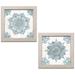 Gango Home Decor Contemporary Mandala Morning V & VI Blue and Gray by Anne Tavoletti (Ready to Hang); Two 12x12in Distressed Framed Prints