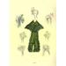Dame Fashion 1913 Shawls of 1836 Poster Print by Unknown (18 x 24)