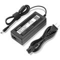 Yustda AC Power Cord Compatible with Harbinger APS15 APS12 Powered PA Speaker