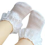 Gwiyeopda Kids Baby Girl Frilly Warm Lace Tutu Socks Infant Newborn Lace Ruffled Ankle Socks 0-5Y ears