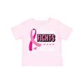 Inktastic Breast Cancer Awareness Nobody Fights Alone Pink Ribbon Boys or Girls Toddler T-Shirt