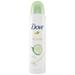 Dove Dry Spray Antiperspirant Deodorant Cool Essentials 3.8 oz