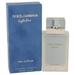 LIGHT BLUE EAU INTENSE/D&G EDP SPRAY 1.6 OZ (50 ML) (M)