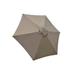 ADVEN Patio Umbrella Canopy Polyester Cloth Umbrella Canopy Replacement UV-Resistant Umbrella Canopy Cover Rainproof Umbrella Outdoor Umbrella Replacement Cloth for Garden Courtyard