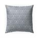 Bandana Blue Outdoor Pillow by Kavka Designs