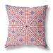 HomeRoots 415007 18 in. Geostar Indoor & Outdoor Throw Pillow Red & White