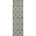 Mark&Day Outdoor Area Rugs 2x12 Liam Cottage Indoor/Outdoor Sage Runner Area Rug (2 5 x 11 10 )