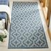 Safavieh Martha Stewart Rae Geometric Overlap Indoor/Outdoor Area Rug