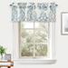 DriftAway Indoor and Outdoor Polyester Blackout Rod Pocket Valances Blue White Multi-color 0.10 in x 14.00 in
