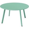 Stylish & Weather-resistant Round Steel Outdoor Coffee Table Mint Green