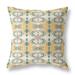 HomeRoots 411067 20 in. Patterned Indoor & Outdoor Zippered Throw Pillow Tan White & Blue