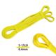 Originalsourcing Strong Resistance Bands for Men Women Assisted Pull Up Band Resistance & Stretch Band Powerlifting Bands Home Gym Training