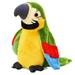 Dido Electric Talking Parrot Plush Toy Bird Repeat What You Say Children Kids Baby Gifts