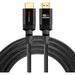 RitzGear 8 ft. 4K HDMI Cable High Speed 18 Gbps HDMI to HDMI Cable 3 Pack